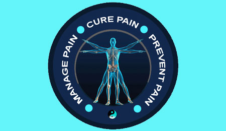 Cure Back Pain Forever Program